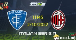 trận đấu soi kèo empoli vs Milan seria A